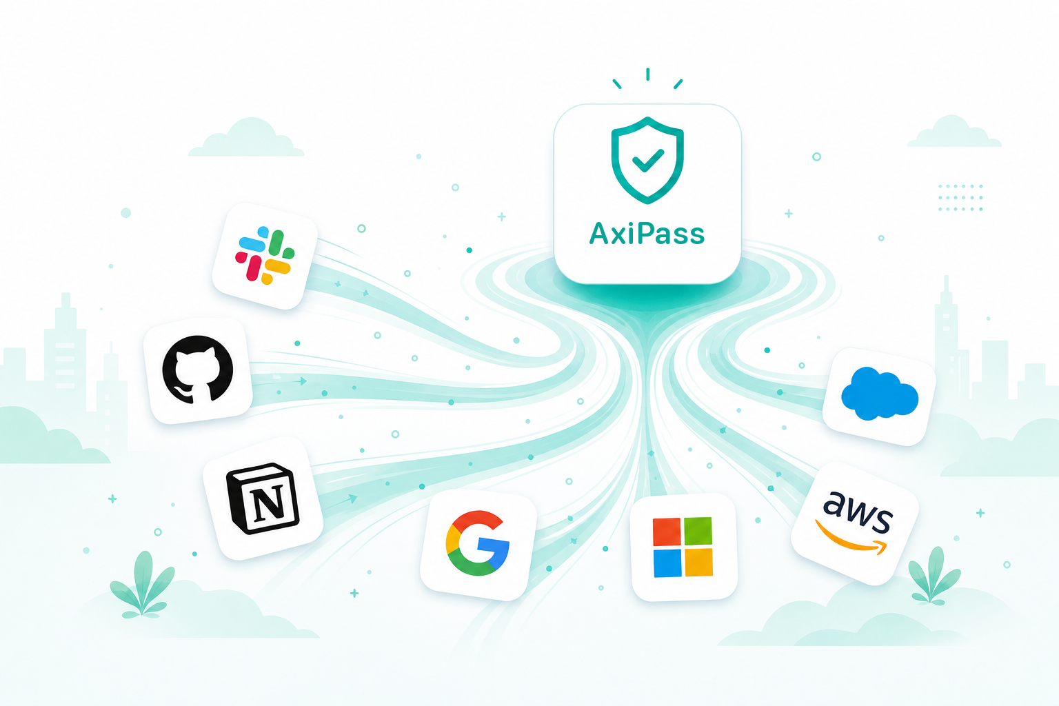 Slack, GitHub, Notion, Google Workspace, Microsoft 365 같은 업무 앱이 AxiPass로 연결되는 이미지